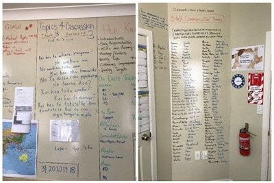 Heath Te Aroha embraces Te Reo Māori